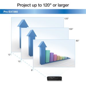 Epson V11H845020 Pro Ex7260 3600l Lcd