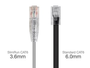 Monoprice 34632 Slimrun Cat6 Ethernet Patch Cable_ Snagless Rj45_ Stra