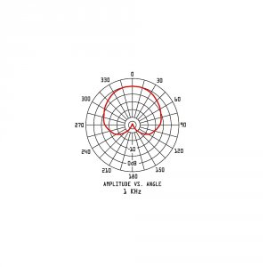 Cad 920B Card.condenser M-gooseneck Mic