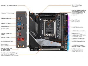 Gigabyte Z690I AORUSULTRADDR4 Z690i Aorus Ultra Ddr4