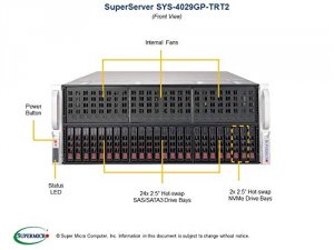 Supermicro SYS-4029GP-TRT2 System Sys-4029gp-trt2 4u Rm X3647 C622 24x