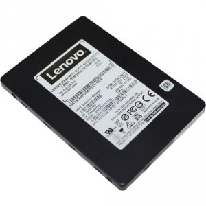 Lenovo 4XB7A10151 Enterprise Options