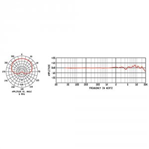 Cad E60 Cardioid Condenser Microphone