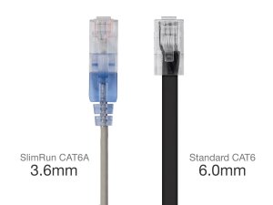 Monoprice 29448 Slimrun Cat11a Ethernet Patch