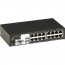 Black KV4161A Servswitch Cx Quad Ip 16 Port Kvm W4 Ip