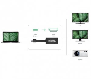 Plugable USBC-THDMI Plugable Usb C To Hdmi Adapter 4k 30hz