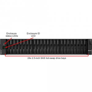 Lenovo 7Y71A003WW Thinksystem De2000h Iscsi Hfa Sff