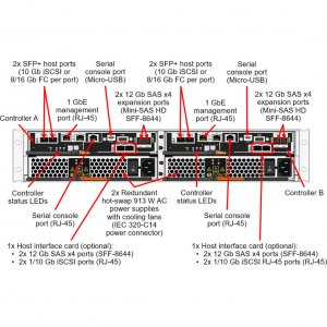 Lenovo 7Y71A003WW Thinksystem De2000h Iscsi Hfa Sff