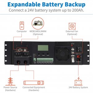 Tripp SMART1524ET Ups Smart 1500va 1200w Avr Lcd