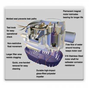 Attwood 4511-7 Attwood Sahara Automatic Bilge Pump S1100 Series - 12v 