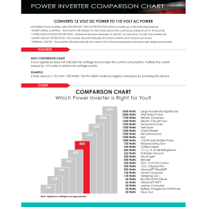 Whistler XP800I Power Inverter 800w 2out