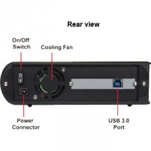 Addonics SHDU31WP Sapphire Write-protect Drive