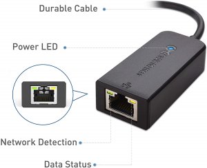 Critical CS-MDR-CLOUD-DEVO30-1000-1250 Cs Mdr Devo Cloud 1000-1250