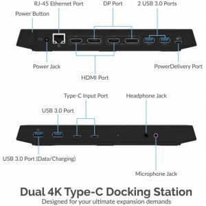 Sabrent DS-WSPD Usb Type-c Dual 4k Universal