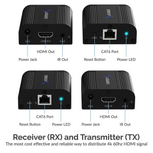 Sabrent DA-4KEX 4k Hdmi Extender 60m