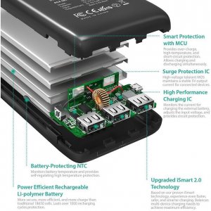 Taotronics RP-PB052(B) 22000mah Power 3 Usb Ports