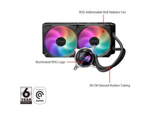 Asus ROG STRIX LC II 280 ARGB Fan Rog Strix Lc Ii 280 Argb Aio Liquid 