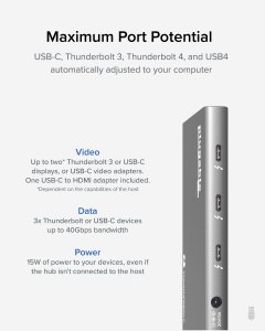 Plugable USB4-HUB3A Plugable Usb4 Hub, 5-in-1 Thunderbolt 4 Hub With 6