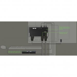 Belkin F1DN202MOD-BA-4 2-port Dual Head Modular Secure