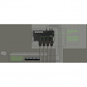 Belkin F1DN104MOD-DD-4 4-port Single Head Dvi Modular