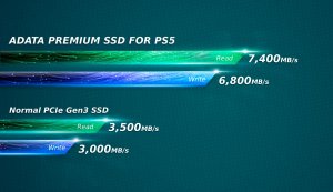 Adata APSFG-2T-CSUS Premium Ssd For Ps5 2tb