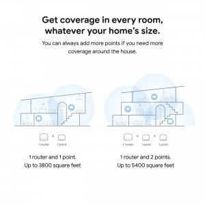 Google GA01422-US Nest Wifi Point Sand