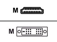 EVHDMI02T-001M