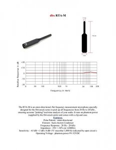 Harman DBXRTA-M Dbx Rta-m Driverack Rta Mic