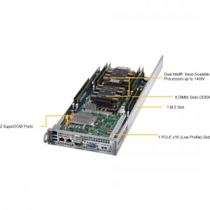 Supermicro SYS-6029TR-HTR Sy Sys-6029tr-htr 2u Socketp Lga3647 C621 Ma