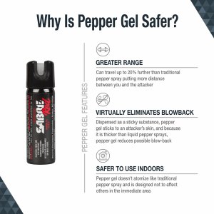 Sabre PFHM80 Home Pepper Gel Unit