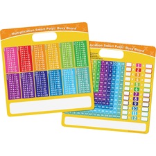 Ashley ASH 98000 Ashley Multiplication Smart Poly Busy Board - 10.8