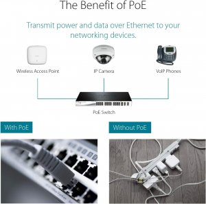 D-link DGS-1210-28MP 24-port Gigabit Smart Managed