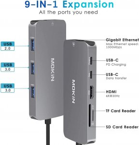 Amazon B07S8MKJ6Q Usb C Adapters For Macbook Pro Air,mac Dongle With 3