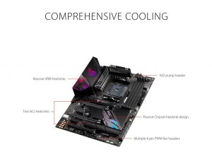 Asus STRIX X570-E GAMI WIFI II Rog Strix X570-e Gaming Wifi Ii Socket 