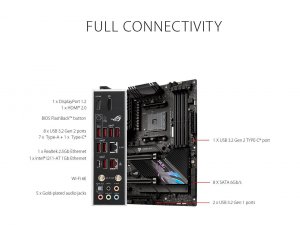 Asus STRIX X570-E GAMI WIFI II Rog Strix X570-e Gaming Wifi Ii Socket 