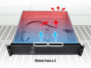 Rosewill RSV-Z2800U Rsv-z2800u Rackmount Server Chassis Case