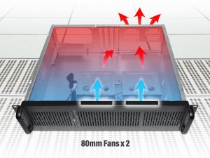 Rosewill RSV-Z3100U Rsv-z3100u 3u Rackmount Server Case