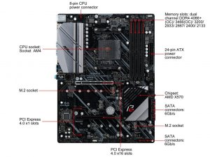 Asrock X570 PHANTOM GAM 4 Mb |x570 Phantom Gaming 4 R