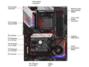 Asrock X570 PG VELOCITA Mb  | X570 Pg Velocita R