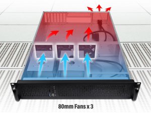 Rosewill RSV-Z2900U Rsv-z2900u 2u Rackmount Server Case