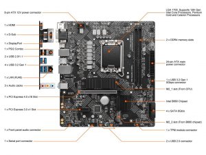 Msi PROB660MGD4 Mb Pro B660m-g Ddr4 B660 Socket1700 Max128gb Ddr4 Pcie