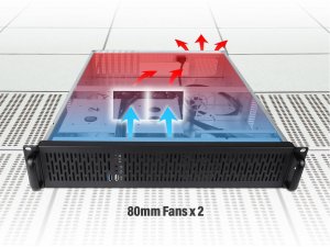 Rosewill RSV-Z2850U Rsv-z2850u 2u Rackmount Server Case