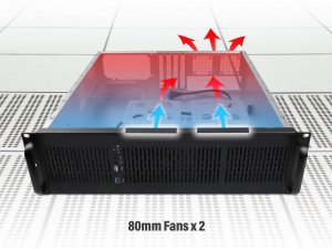 Rosewill RSV-Z3200U Server Case  Rsv-z3200u R