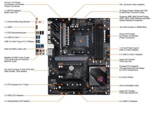 Asrock X570S PG RIPTIDE Mb |x570s Pg Riptide R