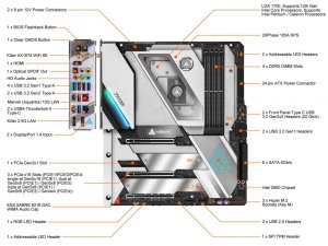 Asrock Z690 AQUA Mb |z690 Aqua R