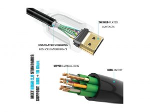 Omni HD21-6 Cable  Hd21-6 R