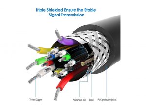 Omni DP-10 Cable Dp  Dp-10 R