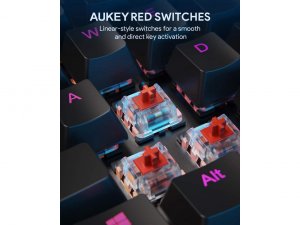 Aukey 1006409 Kb | R