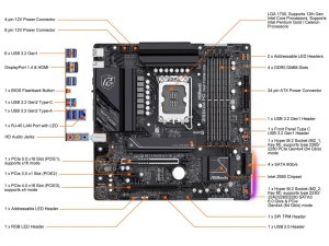 Asrock Z690M PG RIPTIDE/D5 Z690m Pg Riptided5 Motherboard