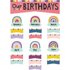 Teacher TCR 9025 Oh Happy Day Birthdays Mini Set - 1 Set